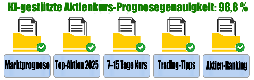 Analysebericht